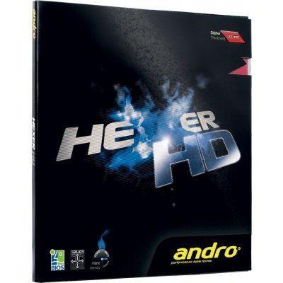 Andro Hexer HD – Zboží Mobilmania