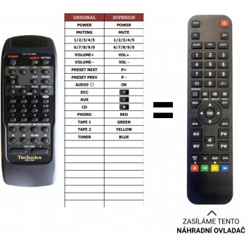 Dálkový ovladač Predátor Technics RAK-SU180WH