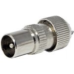 goobay goobay Anténní konektor 75 Ohm PAL(M), IEC169-2, šroubovací, kovový – Sleviste.cz