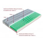 Dřevočal ALICE – Zboží Dáma