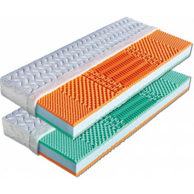 Dřevočal Malaga 1+1 – Hledejceny.cz