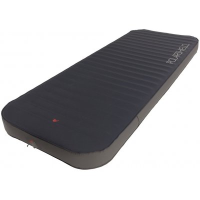 Robens Polarshield 120 – Zboží Dáma