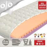 Materasso JUNIOR relax – Zboží Dáma Materasso JUNIOR relax – Zboží Dáma