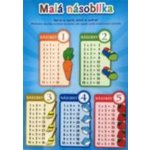 Pomůcka pro školáky - Malá násobilka – Zbozi.Blesk.cz