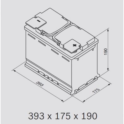 Bosch S5 12V 105Ah 950A 0 092 S60 150 – Zbozi.Blesk.cz