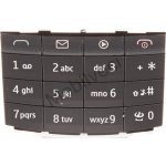 Klávesnice Nokia X3-02 – Sleviste.cz