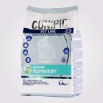 Cunipic VetLine Respiratory Rabbit 1,4 kg – Sleviste.cz