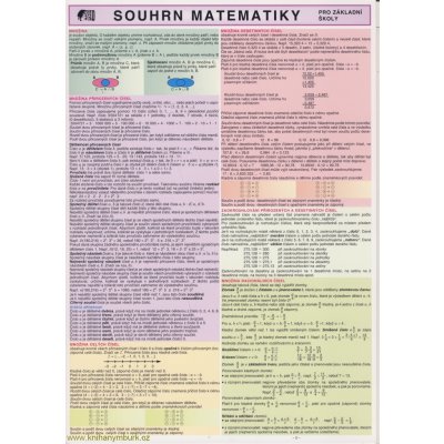 Souhrn matematiky pro základní školy – Zbozi.Blesk.cz