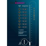 My.Size 64mm 10 ks – Zboží Mobilmania