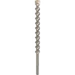 Bosch 2608586796 – Hledejceny.cz