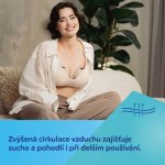 Canpol babies Podprsenka na kojení a odsávání MumFIT – Sleviste.cz