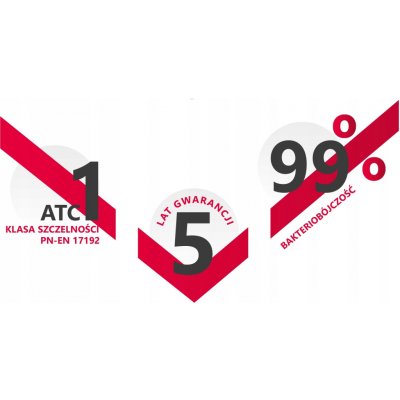 Heatpex Aria Aduro škrticí klapka ADP 200 mm – Hledejceny.cz