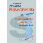 Zvládni prijímacie skúšky zo slovenského jazyka na stredné školy – Hledejceny.cz