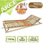 TROPICO Double Expert 220 x 80 cm – Zbozi.Blesk.cz