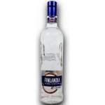 Finlandia Coconut 37,5% 0,7 l (holá láhev) – Hledejceny.cz
