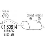 MTS MT 01.60814 – Hledejceny.cz