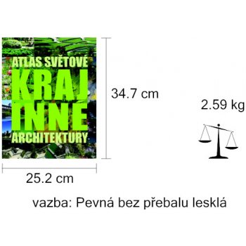 Atlas světové krajinné architektury