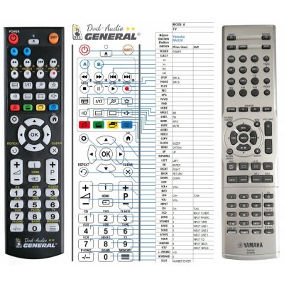 Dálkový ovladač General Yamaha RAX26 – Zboží Živě