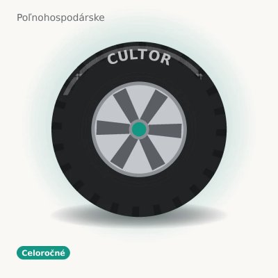 CULTOR AS AGRI 13 12.4-32 111A8 TT – Hledejceny.cz