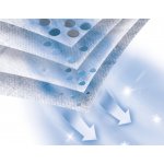 BOSCH BBZAFGALL 4 ks – Hledejceny.cz