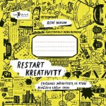 Restart kreativity – Zbozi.Blesk.cz