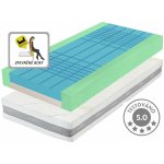 Tropico GUARD ANTIBACTERIAL – Zboží Dáma