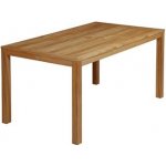 Barlow Tyrie Teakový jídelní stůl Linear, obdélníkový 200x96x75 cm – Hledejceny.cz