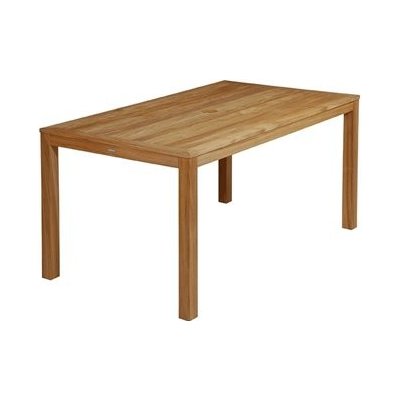 Barlow Tyrie Teakový jídelní stůl Linear, obdélníkový 200x96x75 cm – Hledejceny.cz