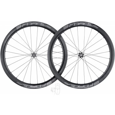 Force NOVATEC R4 DISC PRO – Zboží Mobilmania