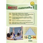 MemoMapka matematiky 1 – Hledejceny.cz