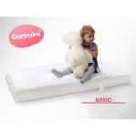 Ourbaby BASIC – Sleviste.cz