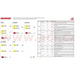brzdové destičky, BRAKING (semi-metalická směs SM1) 2 ks v balení 661SM1 | Zboží Auto