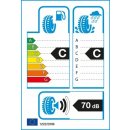 Osobní pneumatika Tracmax X-Privilo TX2 185/65 R14 86H