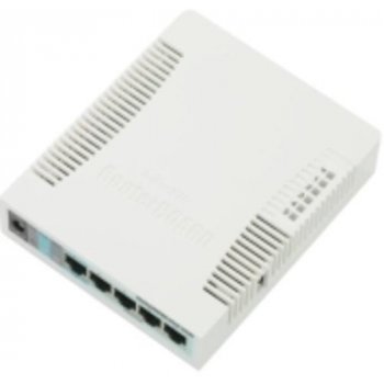 MikroTik RB951Ui-2HnD