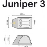 Highlander Juniper 3 – Zboží Mobilmania