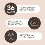 Zopa digitální videomonitor Static Grey – Sleviste.cz