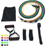 Fitshape fitness set resistenční gumy – Zbozi.Blesk.cz