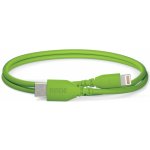 Rode SC21 – Hledejceny.cz