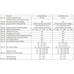 FSP PPF9001412 – Zboží Živě