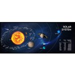 Gembird MP-SOLARSYSTEM-XL – Zboží Živě