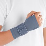 Medi Protect Manu Active ortéza zápěstí pravá – Sleviste.cz