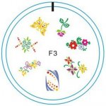 Silikonové razítko F3 – Zboží Dáma