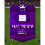 FIFA 16 Fut Points – Hledejceny.cz