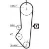 Rozvody motoru Ozubený řemen GATES 5357XS GT 5357XS