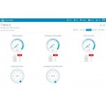 Sencor SWS 10500 WiFi – Zboží Živě