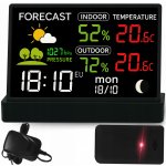 RETOO R-ER1228 – Zboží Živě