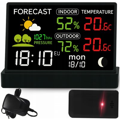 RETOO R-ER1228 – Zboží Živě