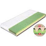 Dřevočal SVATAVA – Zboží Dáma