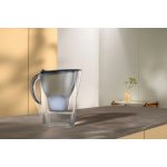 Brita Marella 2,4 l grafitová – Sleviste.cz
