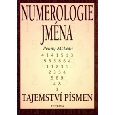Numerologie jména – Hledejceny.cz